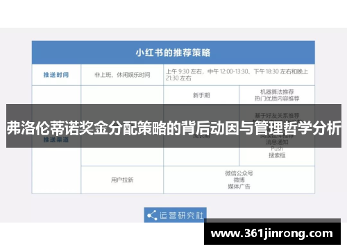 弗洛伦蒂诺奖金分配策略的背后动因与管理哲学分析