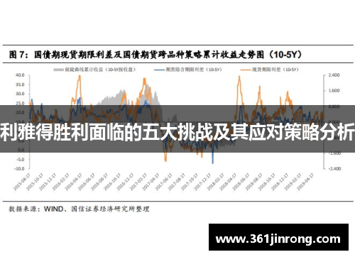 利雅得胜利面临的五大挑战及其应对策略分析