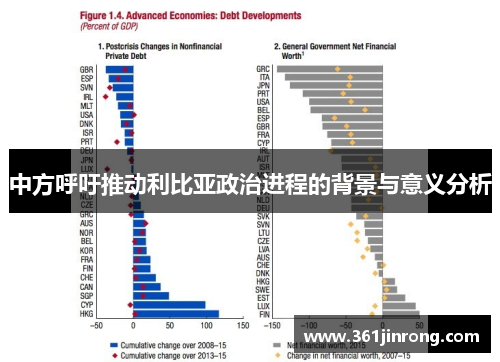 中方呼吁推动利比亚政治进程的背景与意义分析
