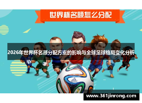 2026年世界杯名额分配方案的影响与全球足球格局变化分析