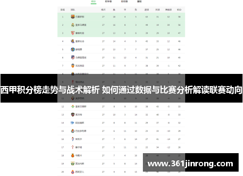 西甲积分榜走势与战术解析 如何通过数据与比赛分析解读联赛动向