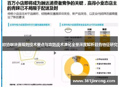 欧协联决赛规则技术要点与攻防战术演化全景深度解析趋势特征研究 欧协联决赛规则技术要点与攻防战术演化全景深度解析趋势特征研究