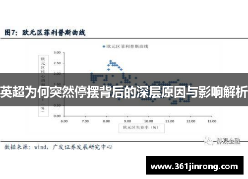 英超为何突然停摆背后的深层原因与影响解析